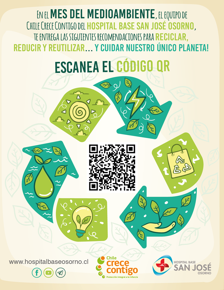 qr recicla