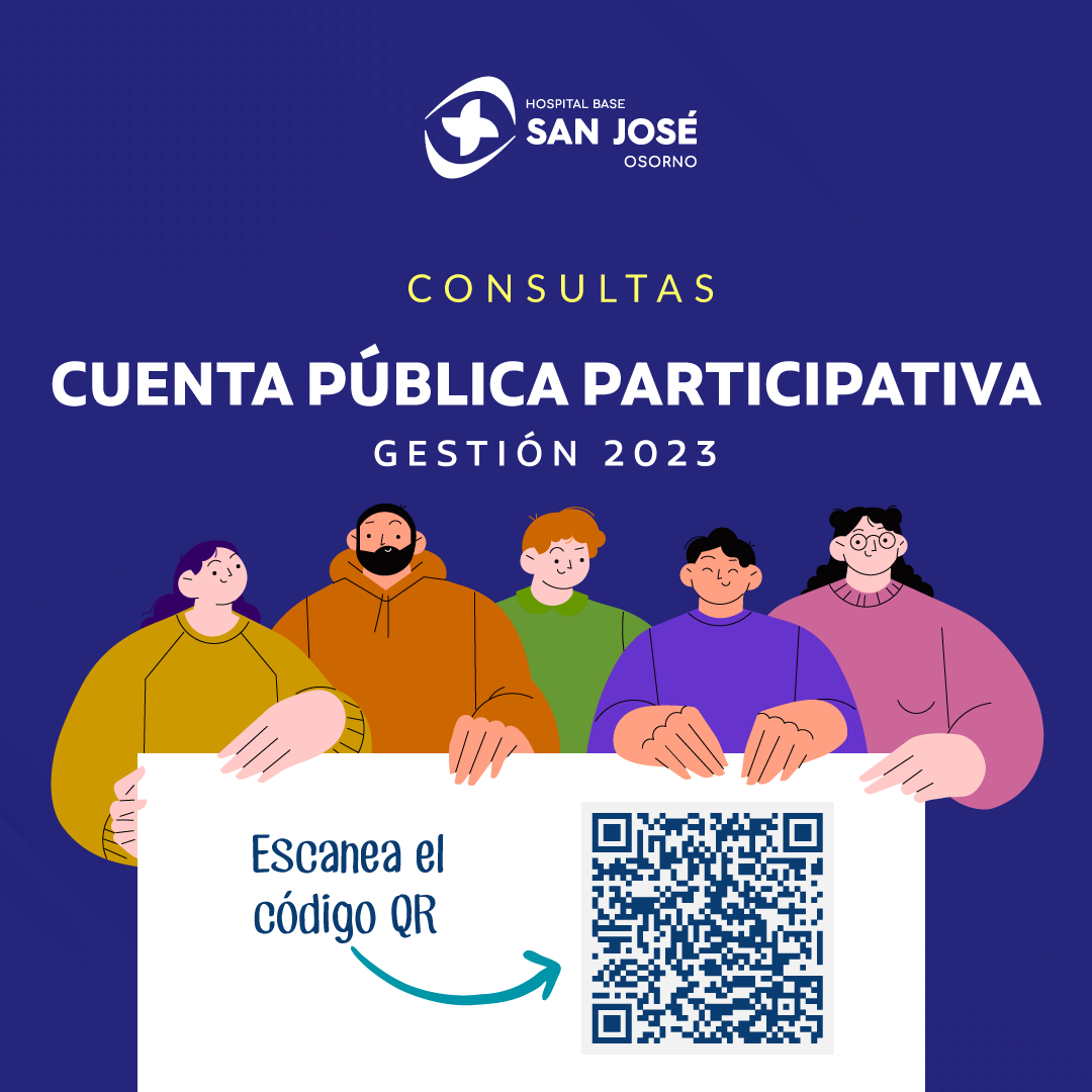 Post-Codigo